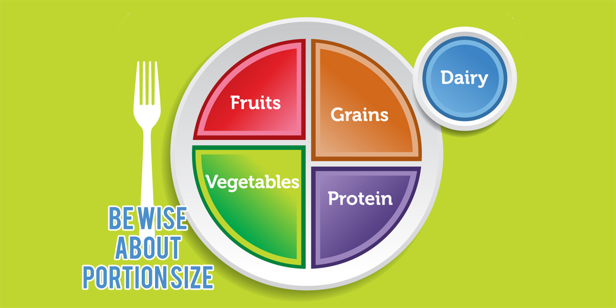 Serving Sizes vs Reality of Common Foods Program Yourself Thin
